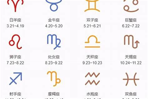 4月7日星座男|【四月七日 星座】4月7日，你的星座是什麼？來看看白羊座的魅。